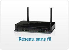 Réseau sans fil